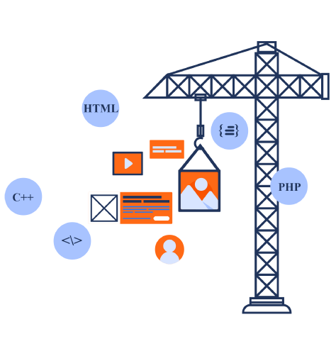 360Digimedia CodeIgniter Web Development Service Company Noida
