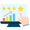 Brand Reputation Management Service in Noida Sector 63