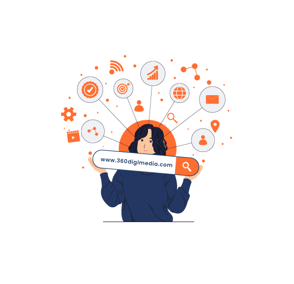 Best Digital Marketing Company in Noida Sector 63