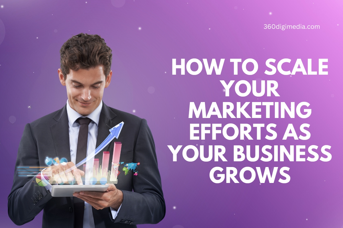 How To Use WhatsApp Marketing to Generate Leads